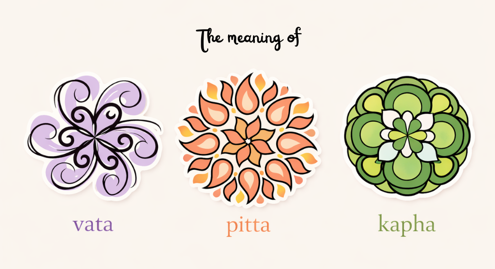 Vata Pitta Kapha meaning: A Simple Beginner’s Guide to Three Doshas